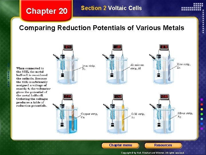 Chapter 20 Section 2 Voltaic Cells Comparing Reduction Potentials of Various Metals Chapter menu