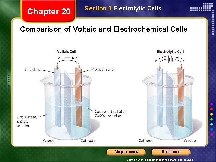 Chapter 20 Section 3 Electrolytic Cells Comparison of Voltaic and Electrochemical Cells Chapter menu