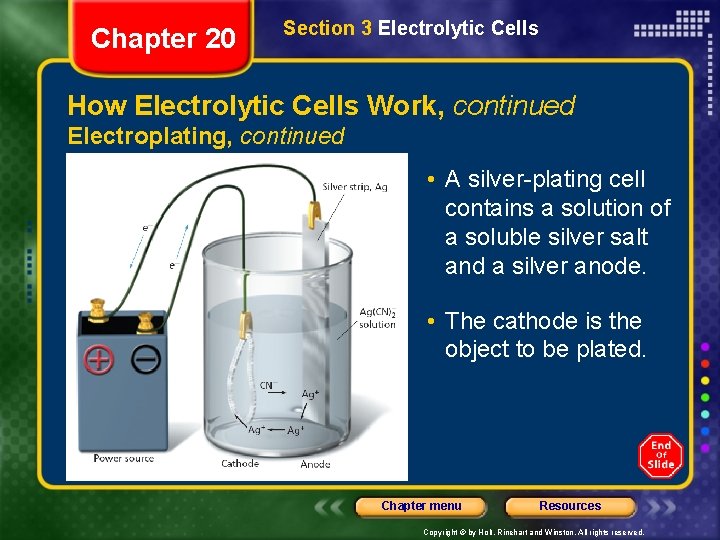 Chapter 20 Section 3 Electrolytic Cells How Electrolytic Cells Work, continued Electroplating, continued •