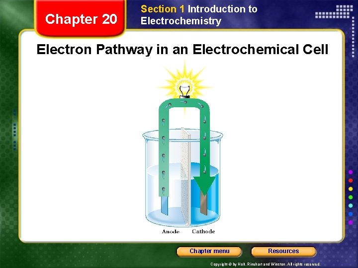 Chapter 20 Section 1 Introduction to Electrochemistry Electron Pathway in an Electrochemical Cell Chapter