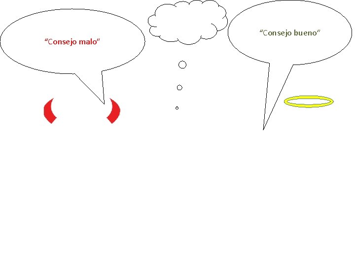 “Consejo malo” ¿Qué hago? “Consejo bueno” 