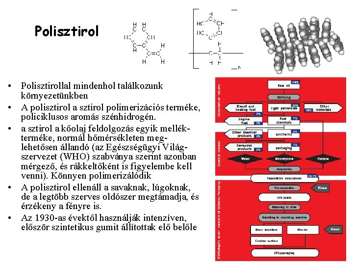 Polisztirol • Polisztirollal mindenhol találkozunk környezetünkben • A polisztirol a sztirol polimerizációs terméke, policiklusos
