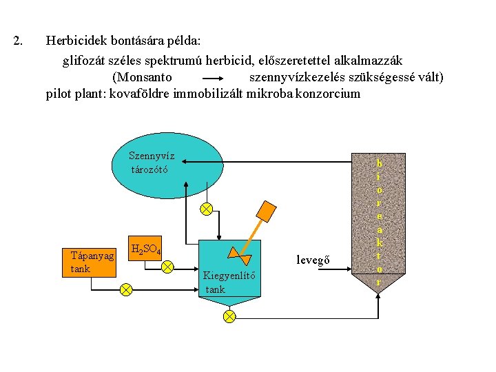 2. Herbicidek bontására példa: glifozát széles spektrumú herbicid, előszeretettel alkalmazzák (Monsanto szennyvízkezelés szükségessé vált)