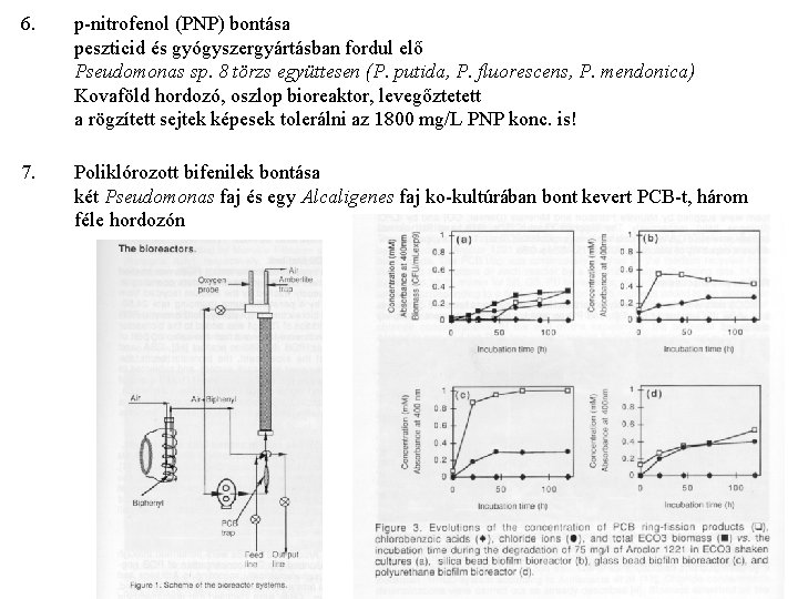 6. p-nitrofenol (PNP) bontása peszticid és gyógyszergyártásban fordul elő Pseudomonas sp. 8 törzs együttesen