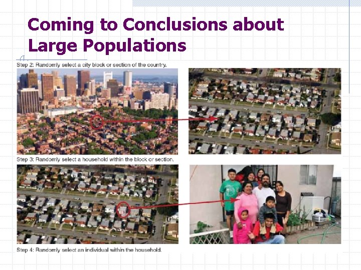 Coming to Conclusions about Large Populations 