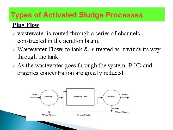 Types of Activated Sludge Processes Plug Flow ü wastewater is routed through a series