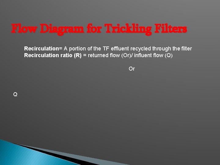 Flow Diagram for Trickling Filters Recirculation= A portion of the TF effluent recycled through