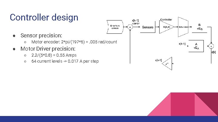 Controller design ● Sensor precision: ○ Motor encoder: 2*pi/(197*6) =. 005 rad/count ● Motor Controller design ● Sensor precision: ○ Motor encoder: 2*pi/(197*6) =. 005 rad/count ● Motor