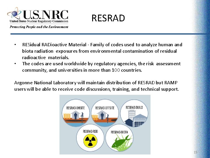 RESRAD • • RESidual RADioactive Material - Family of codes used to analyze human