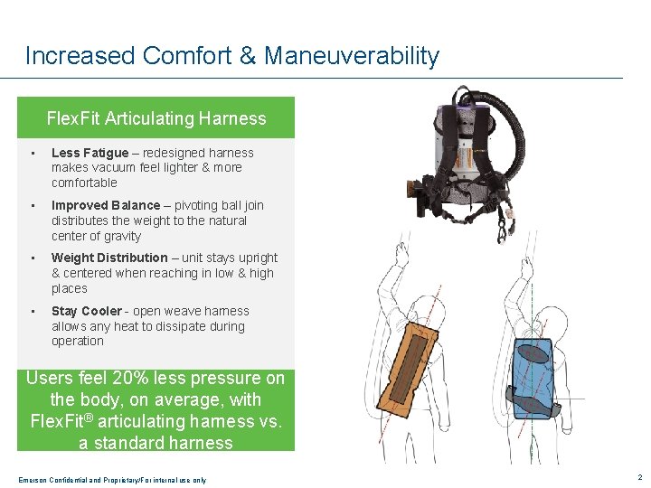 Increased Comfort & Maneuverability Flex. Fit Articulating Harness • Less Fatigue – redesigned harness