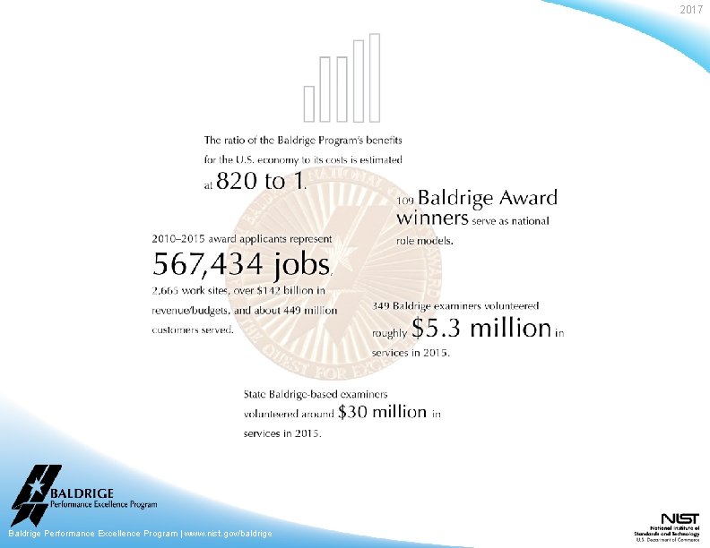 2017 Baldrige Performance Excellence Program | www. nist. gov/baldrige 