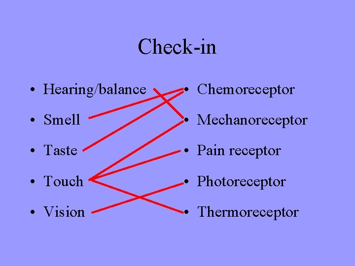 Check-in • Hearing/balance • Chemoreceptor • Smell • Mechanoreceptor • Taste • Pain receptor