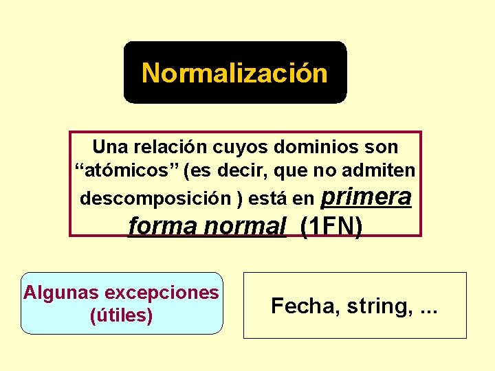 Normalización Una relación cuyos dominios son “atómicos” (es decir, que no admiten descomposición )