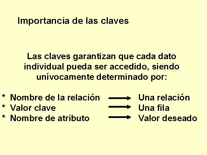 Importancia de las claves Las claves garantizan que cada dato individual pueda ser accedido,