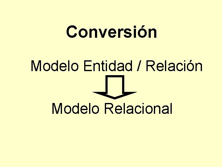 Conversión Modelo Entidad / Relación Modelo Relacional 