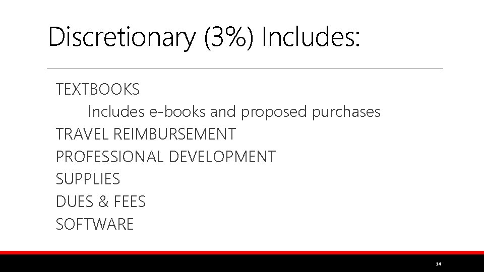 Discretionary (3%) Includes: TEXTBOOKS Includes e-books and proposed purchases TRAVEL REIMBURSEMENT PROFESSIONAL DEVELOPMENT SUPPLIES