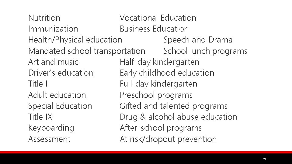 Nutrition Vocational Education Immunization Business Education Health/Physical education Speech and Drama Mandated school transportation
