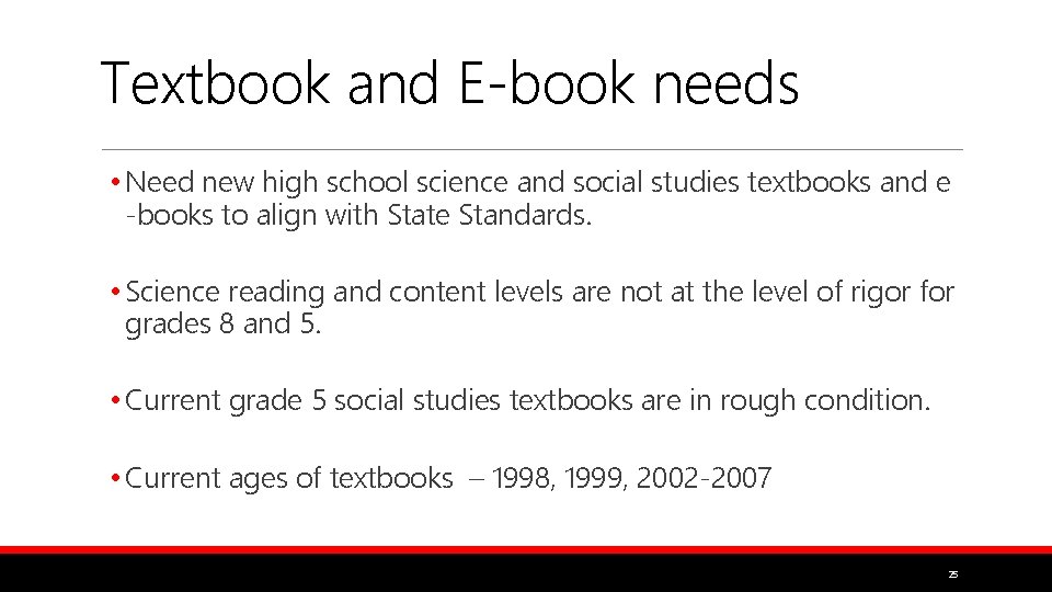 Textbook and E-book needs • Need new high school science and social studies textbooks