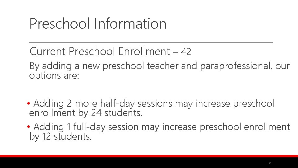 Preschool Information Current Preschool Enrollment – 42 By adding a new preschool teacher and