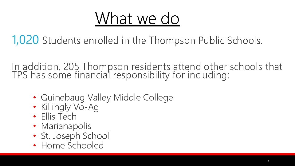 What we do 1, 020 Students enrolled in the Thompson Public Schools. In addition,