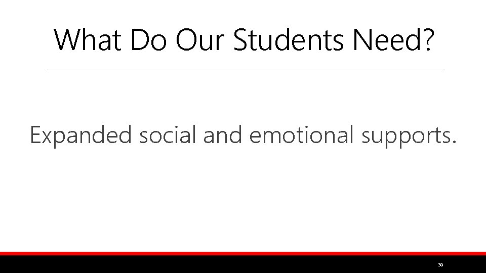 What Do Our Students Need? Expanded social and emotional supports. 30 