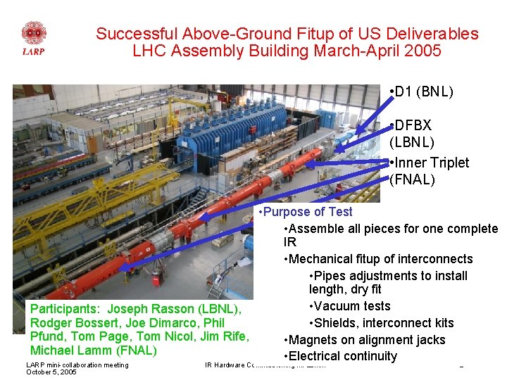 Successful Above-Ground Fitup of US Deliverables LHC Assembly Building March-April 2005 • D 1