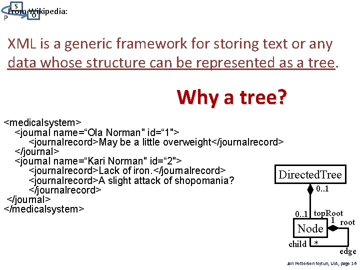 S From Wikipedia: O P XML is a generic framework for storing text or