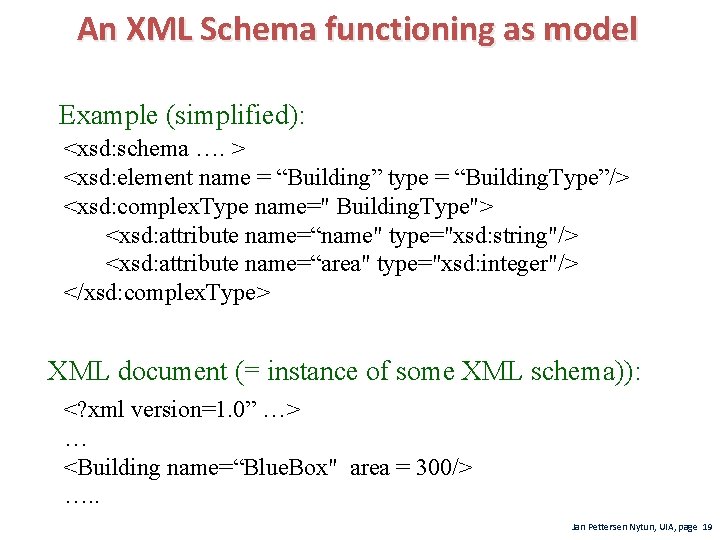 An XML Schema functioning as model Example (simplified): <xsd: schema …. > <xsd: element