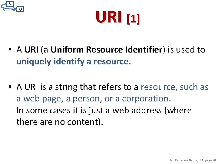 S P O URI [1] • A URI (a Uniform Resource Identifier) is used