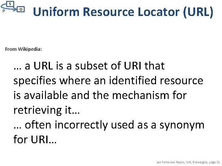 S P O Uniform Resource Locator (URL) From Wikipedia: … a URL is a
