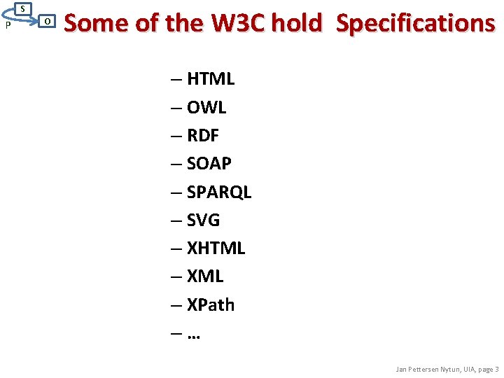 S P O Some of the W 3 C hold Specifications – HTML –