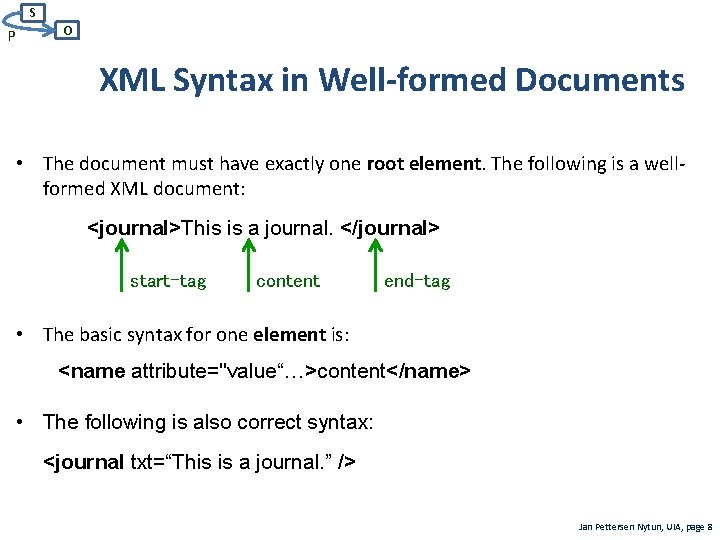 S P O XML Syntax in Well-formed Documents • The document must have exactly