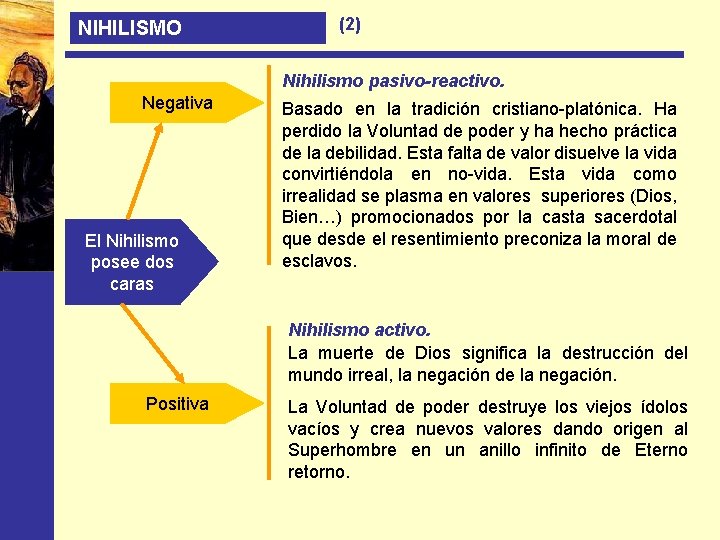 NIHILISMO (2) Nihilismo pasivo-reactivo. Negativa El Nihilismo posee dos caras Basado en la tradición
