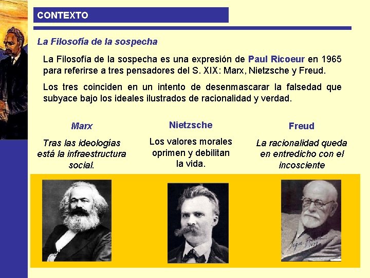 CONTEXTO La Filosofía de la sospecha es una expresión de Paul Ricoeur en 1965