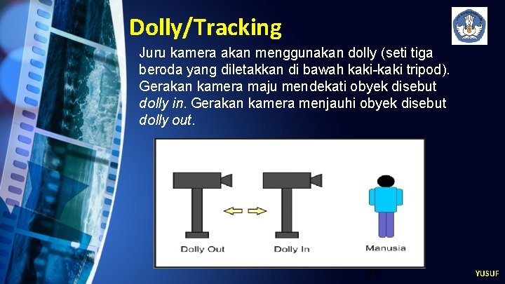 Dolly/Tracking Juru kamera akan menggunakan dolly (seti tiga beroda yang diletakkan di bawah kaki-kaki