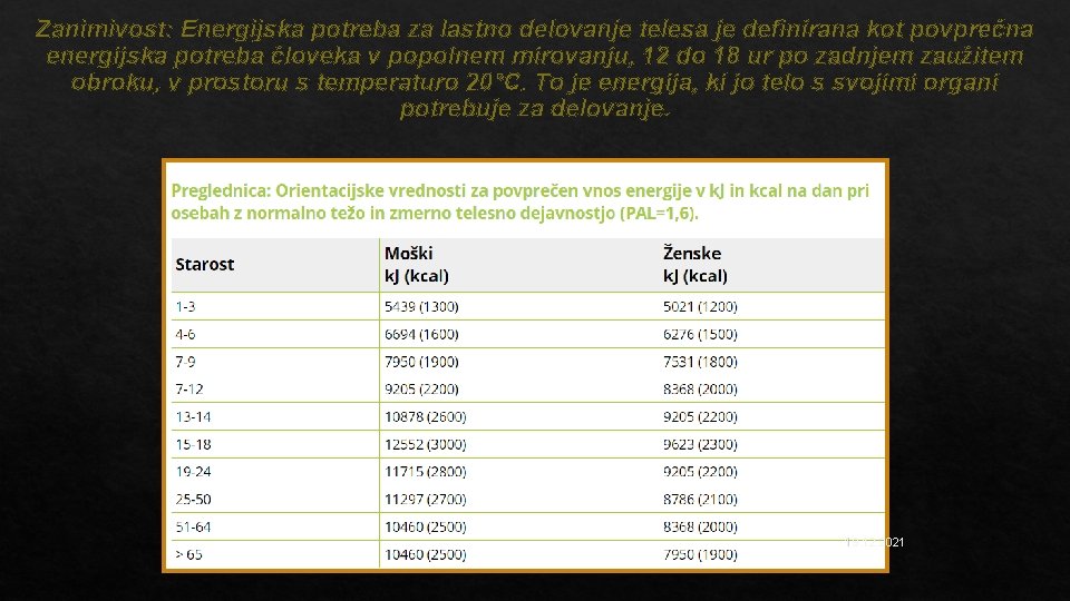 Zanimivost: Energijska potreba za lastno delovanje telesa je definirana kot povprečna energijska potreba človeka