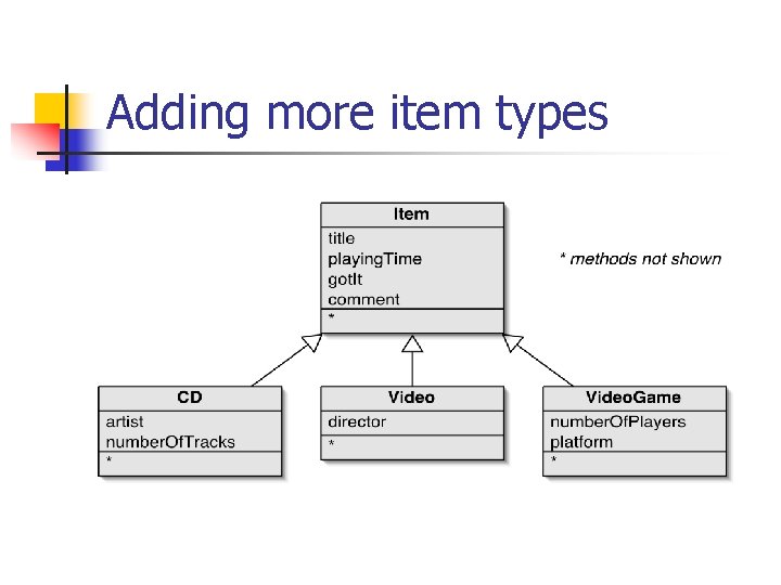 Adding more item types 