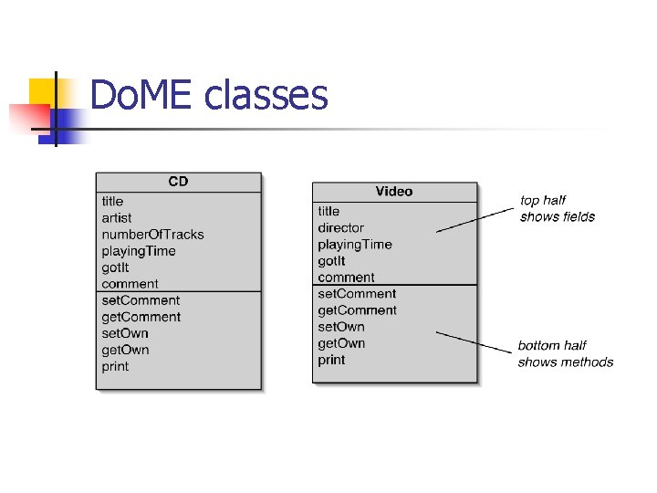 Do. ME classes 
