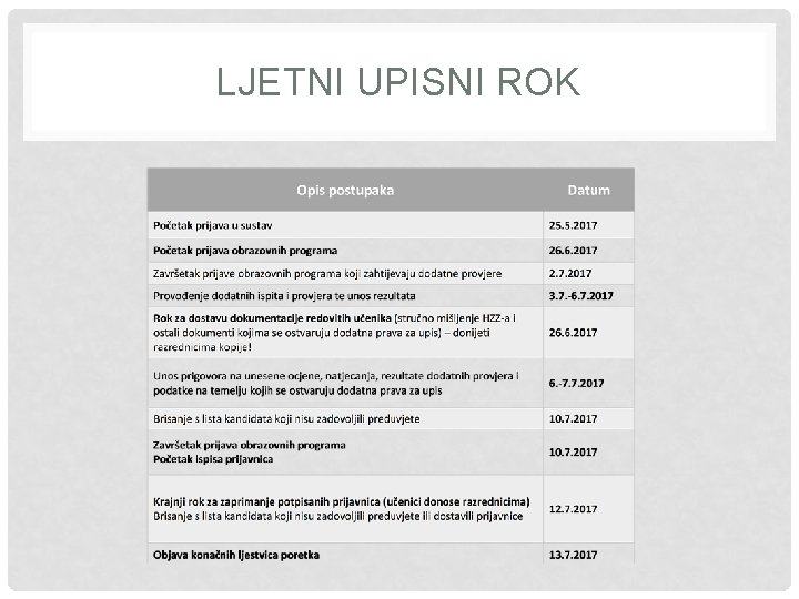 LJETNI UPISNI ROK 