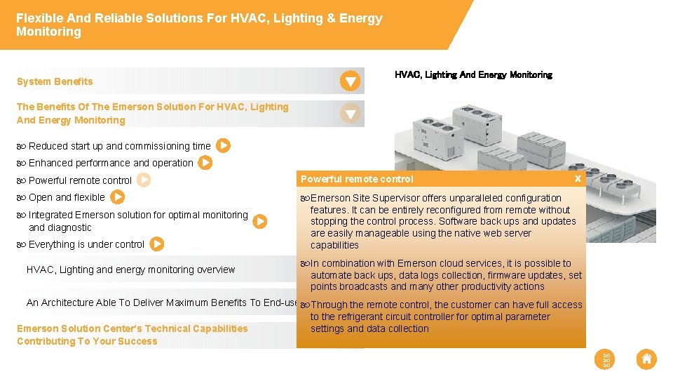 Flexible And Reliable Solutions For HVAC Lighting Energy