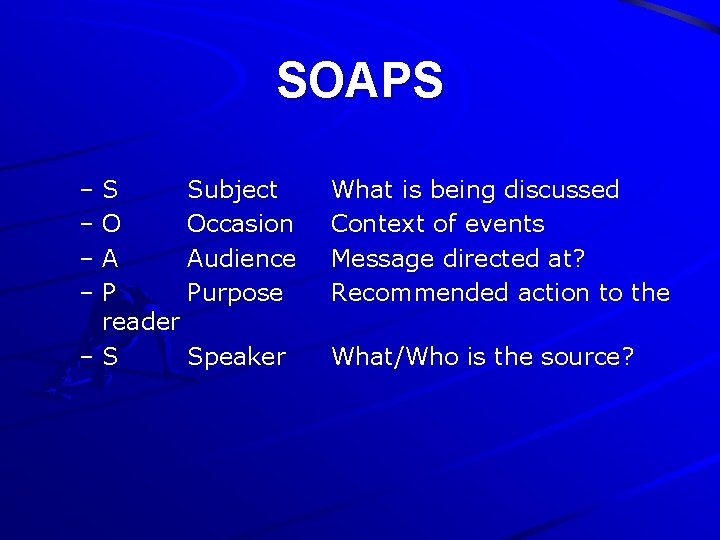 SOAPS –S Subject –O Occasion –A Audience –P Purpose reader –S Speaker What is