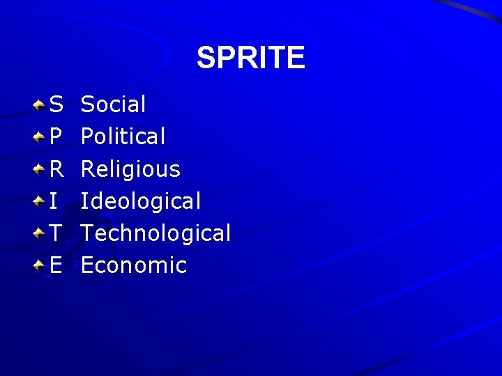 SPRITE S P R I T E Social Political Religious Ideological Technological Economic 