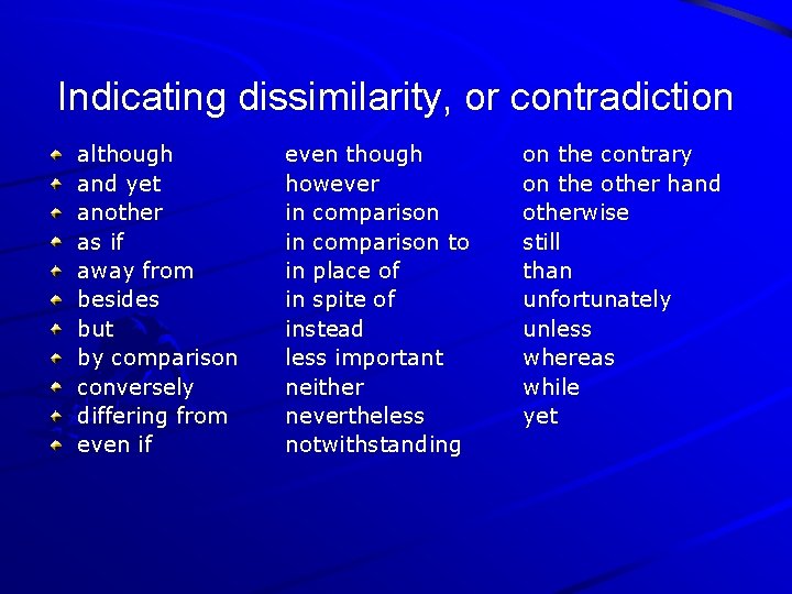 Indicating dissimilarity, or contradiction although and yet another as if away from besides but