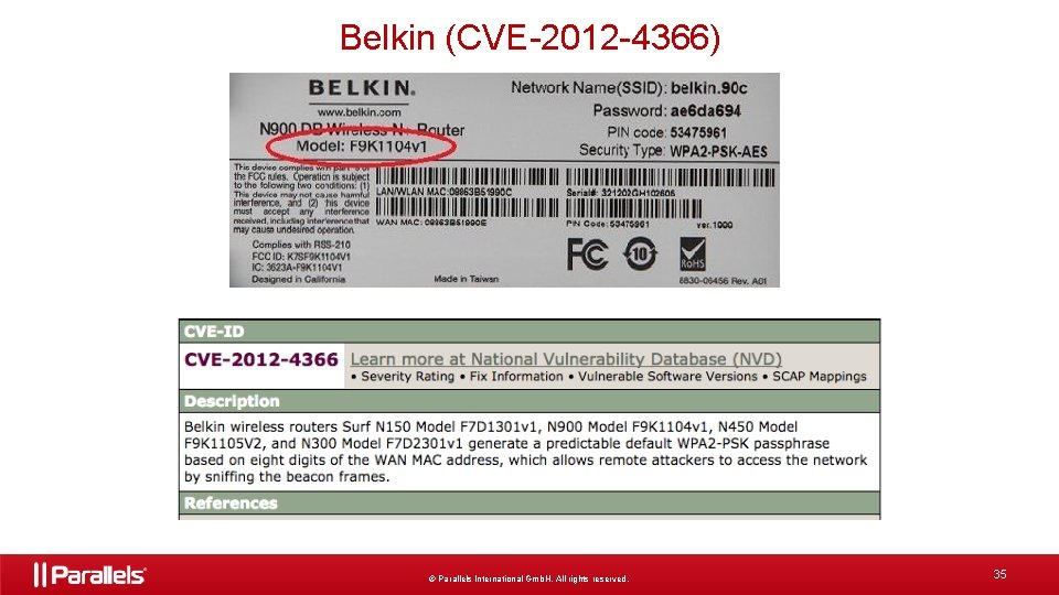 Belkin (CVE-2012 -4366) © Parallels International Gmb. H. All rights reserved. 35 