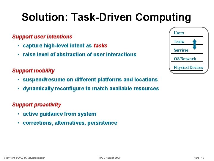 Solution: Task-Driven Computing Users Support user intentions • capture high-level intent as tasks •