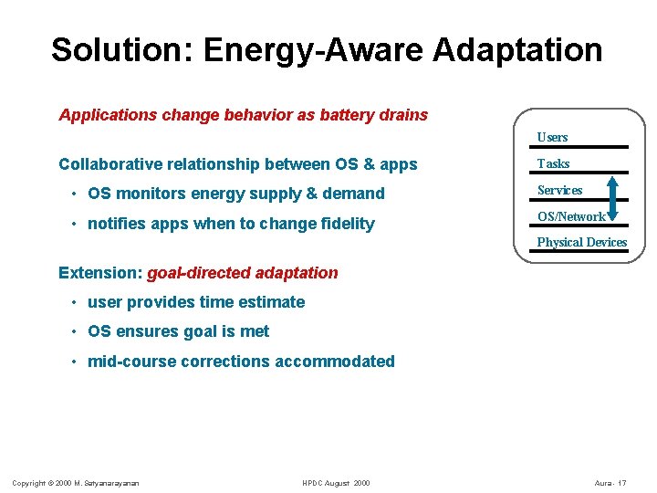 Solution: Energy-Aware Adaptation Applications change behavior as battery drains Users Collaborative relationship between OS