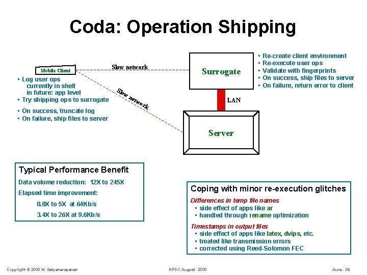 Coda: Operation Shipping Mobile Client • Log user ops currently in shell in future: