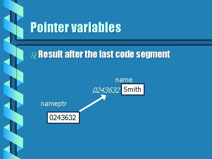Pointer variables b Result after the last code segment name 0243632 Smith nameptr 0243632