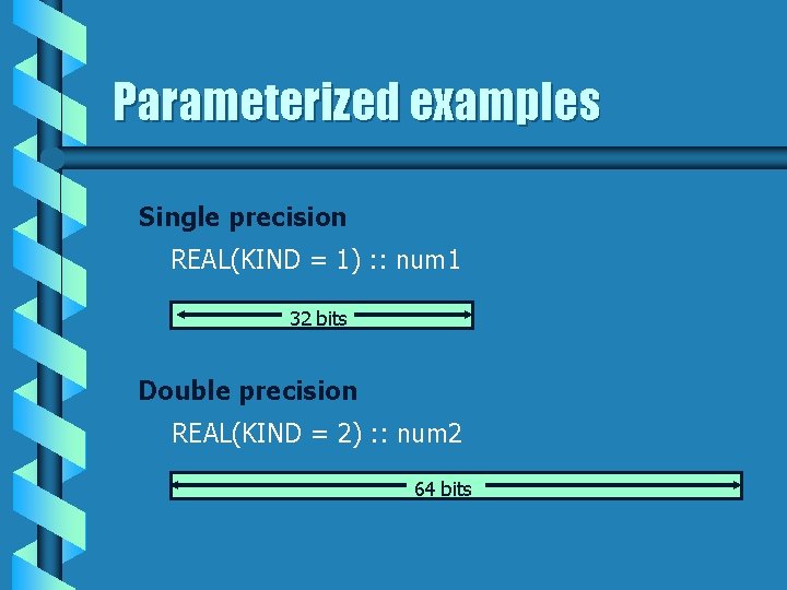 Parameterized examples Single precision REAL(KIND = 1) : : num 1 32 bits Double