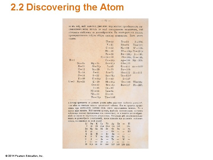 2. 2 Discovering the Atom © 2014 Pearson Education, Inc. 